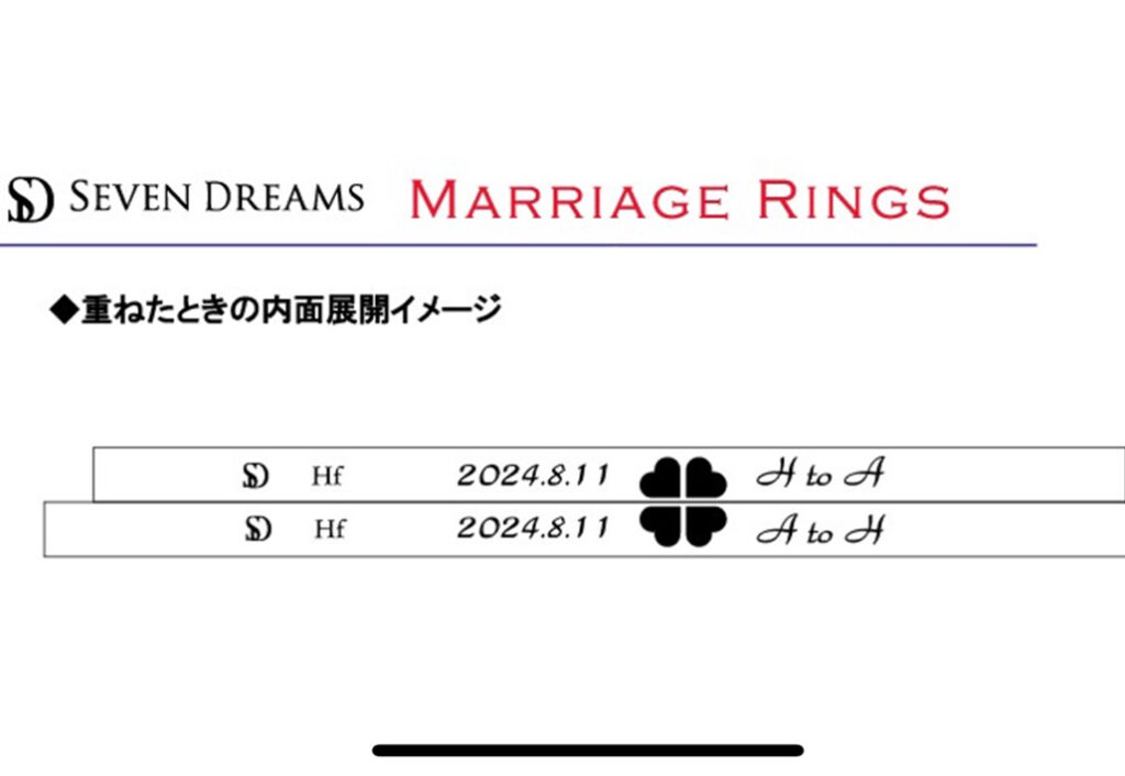 修正現物マジックマーキング2　レーザ刻印　製作　ハフニウム　結婚指輪